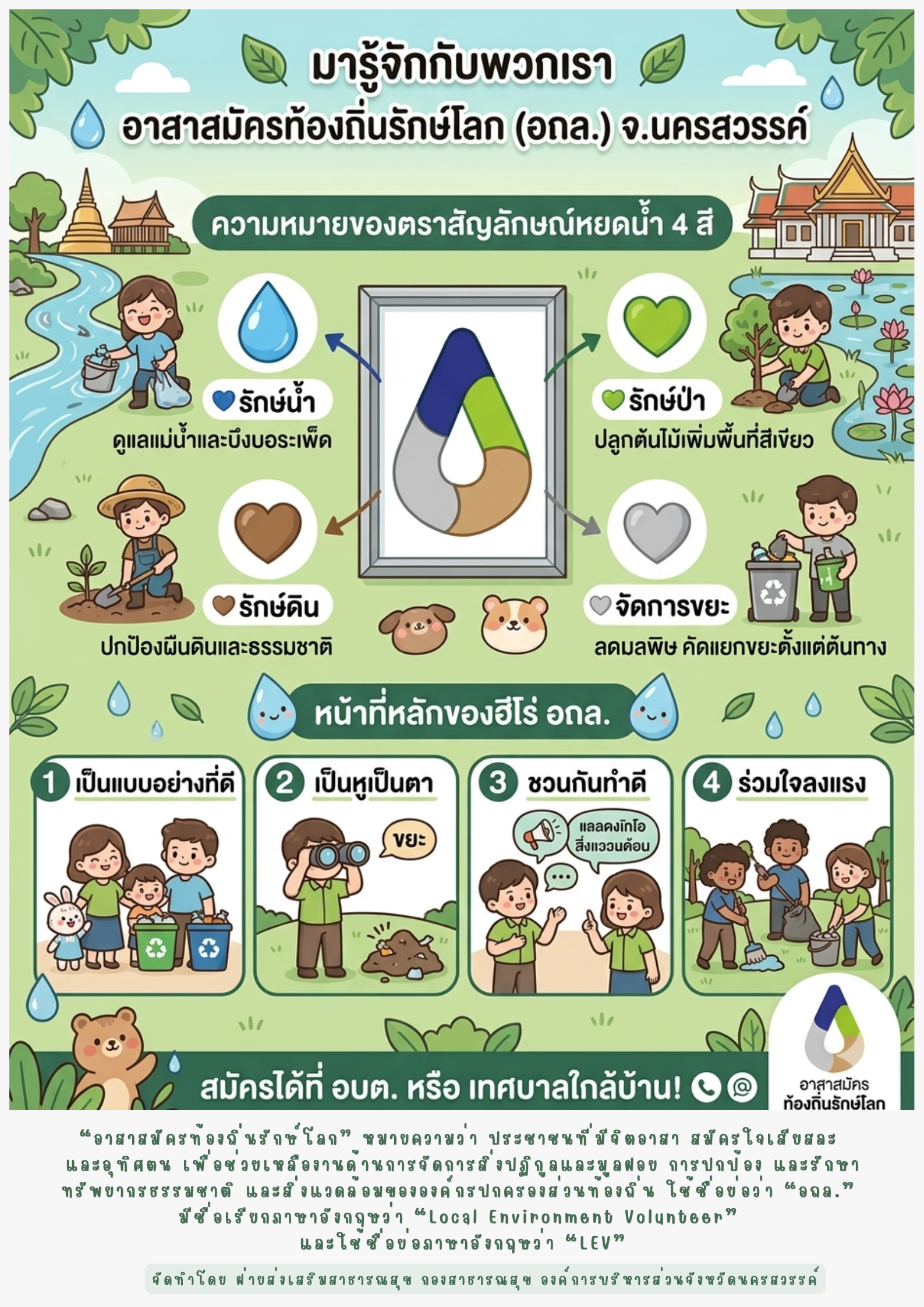 ประชาสัมพันธ์ สัญลักษณ์ อถล.